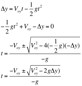 Velocity formula initial How To