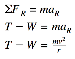 centripetal force formula